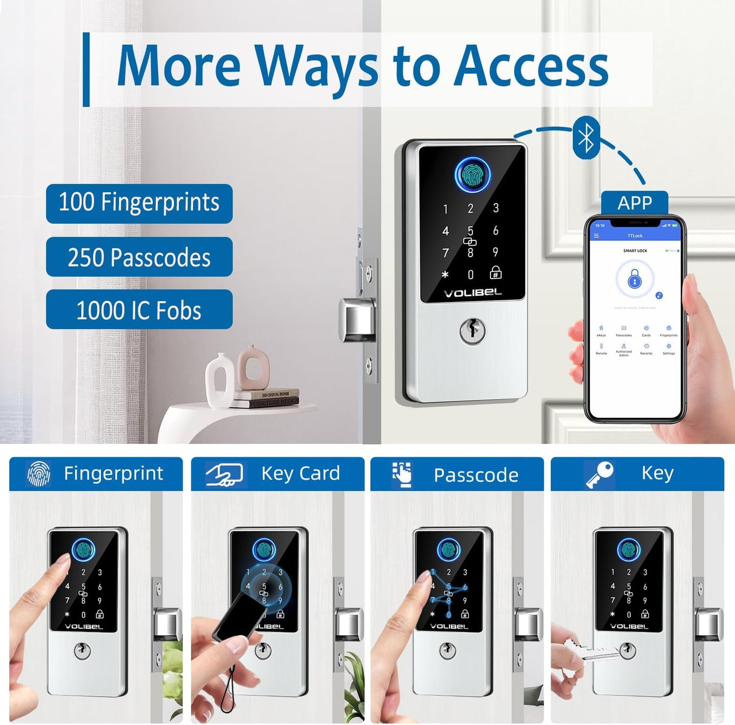 Smart Door Lock