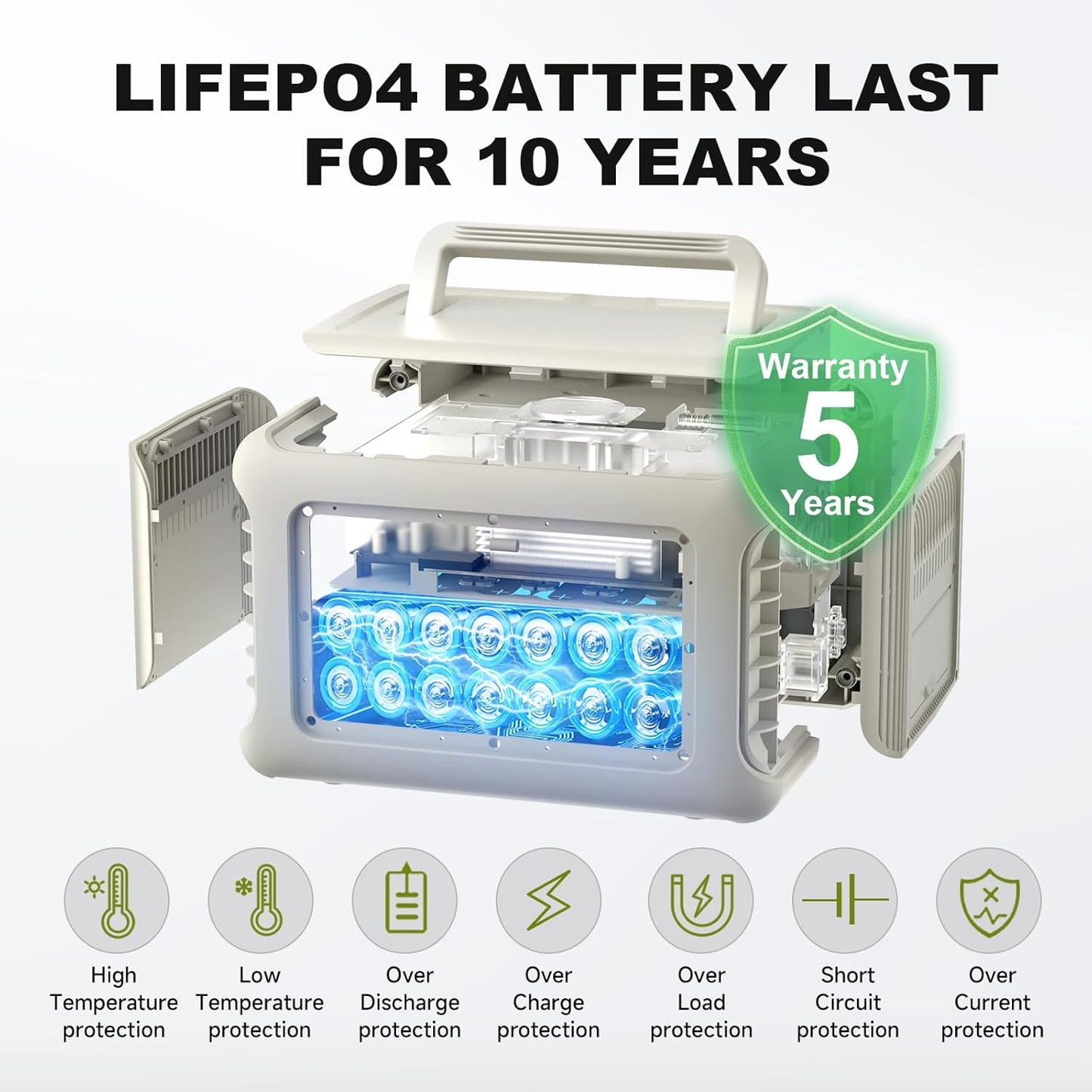 Smart ALLPOWERS 299Wh Pure Power Station + Solar Panel – Compact, Clean Energy Backup for Camping & Emergency Use