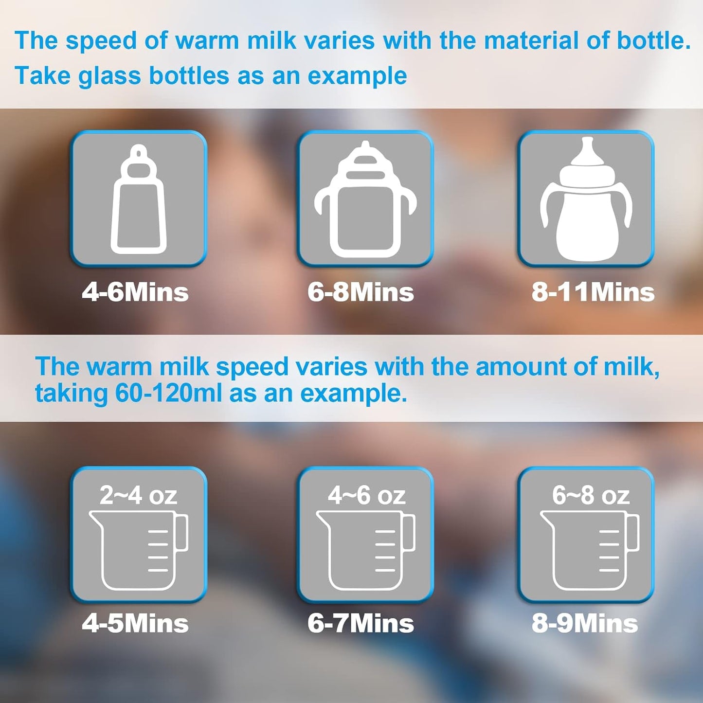 9-in-1 Multi-function Baby Food Heater and Warmer