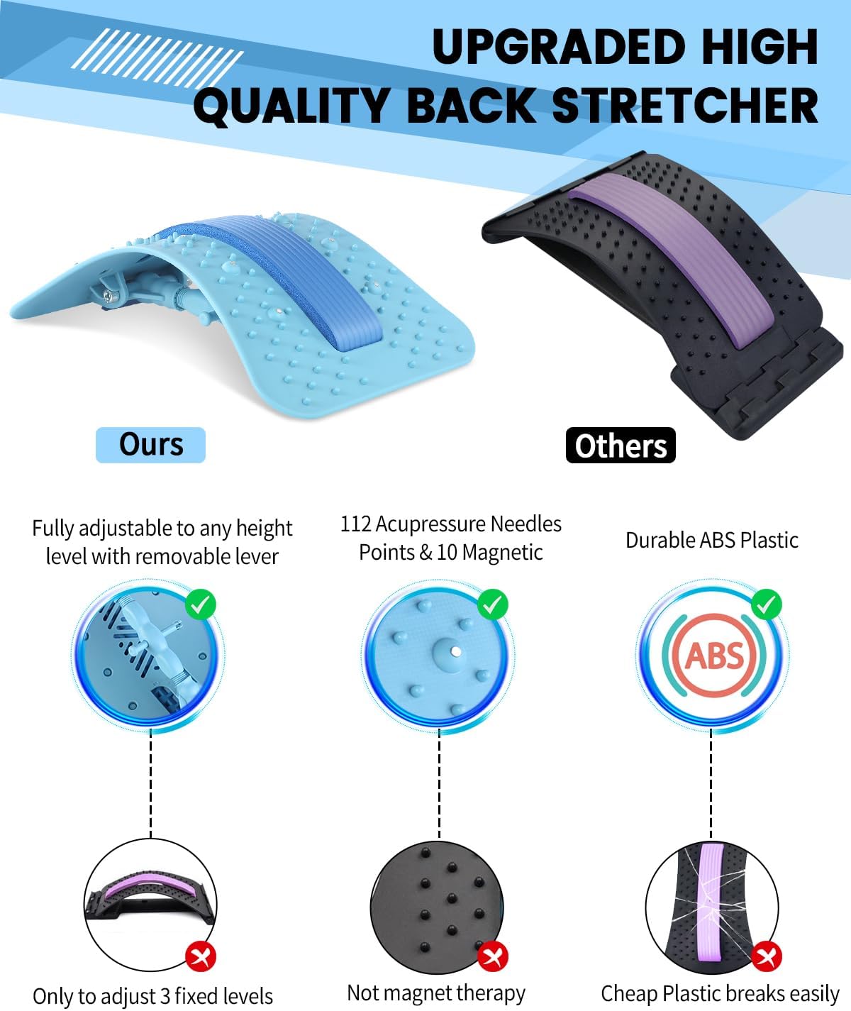 Back Stretcher for Pain Relief