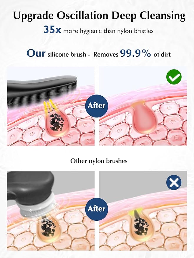 Facial Cleansing Brush Face Scrubber (IPX7 Waterproof Rechargeable Face Brush)