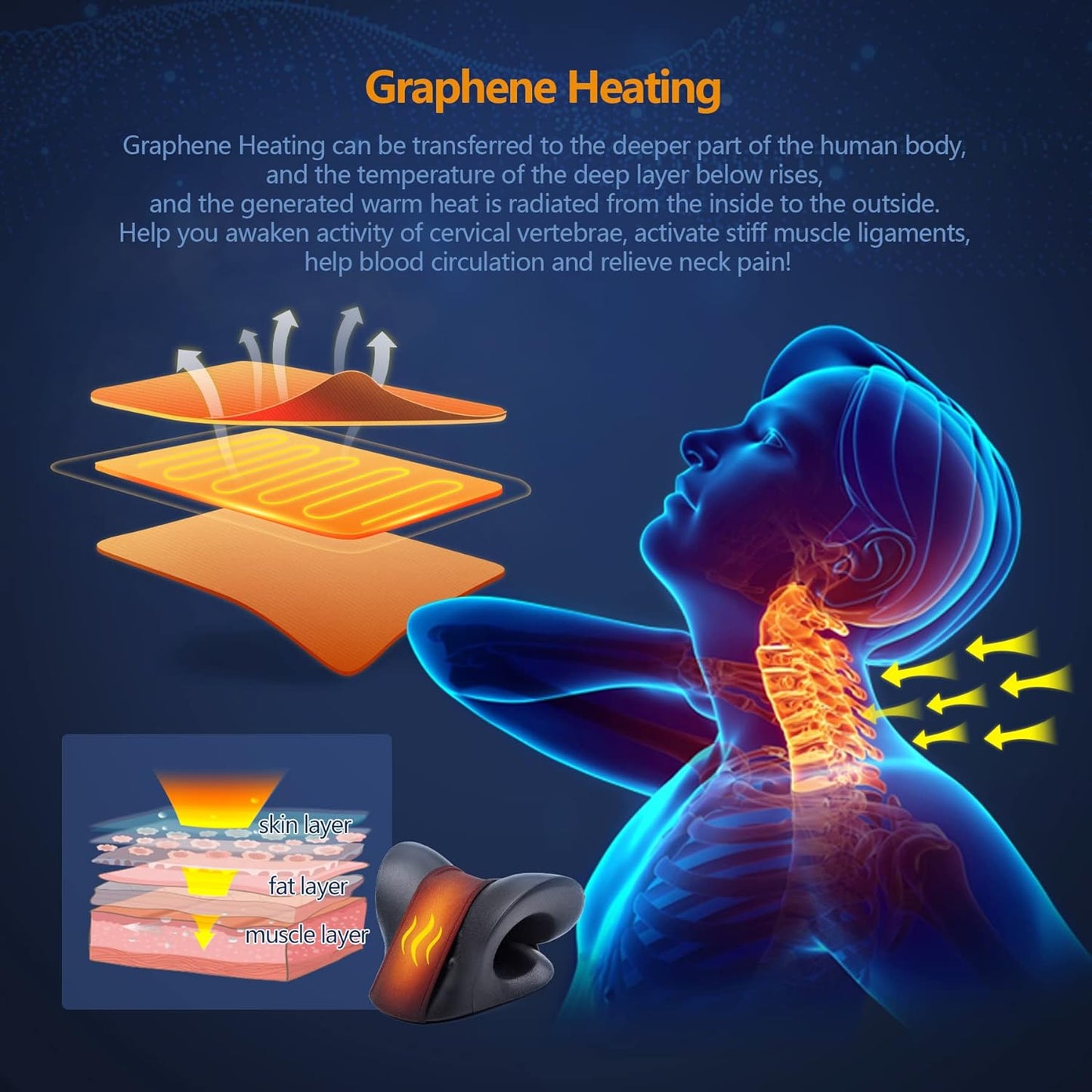 Neck Pain Relief and Relaxation