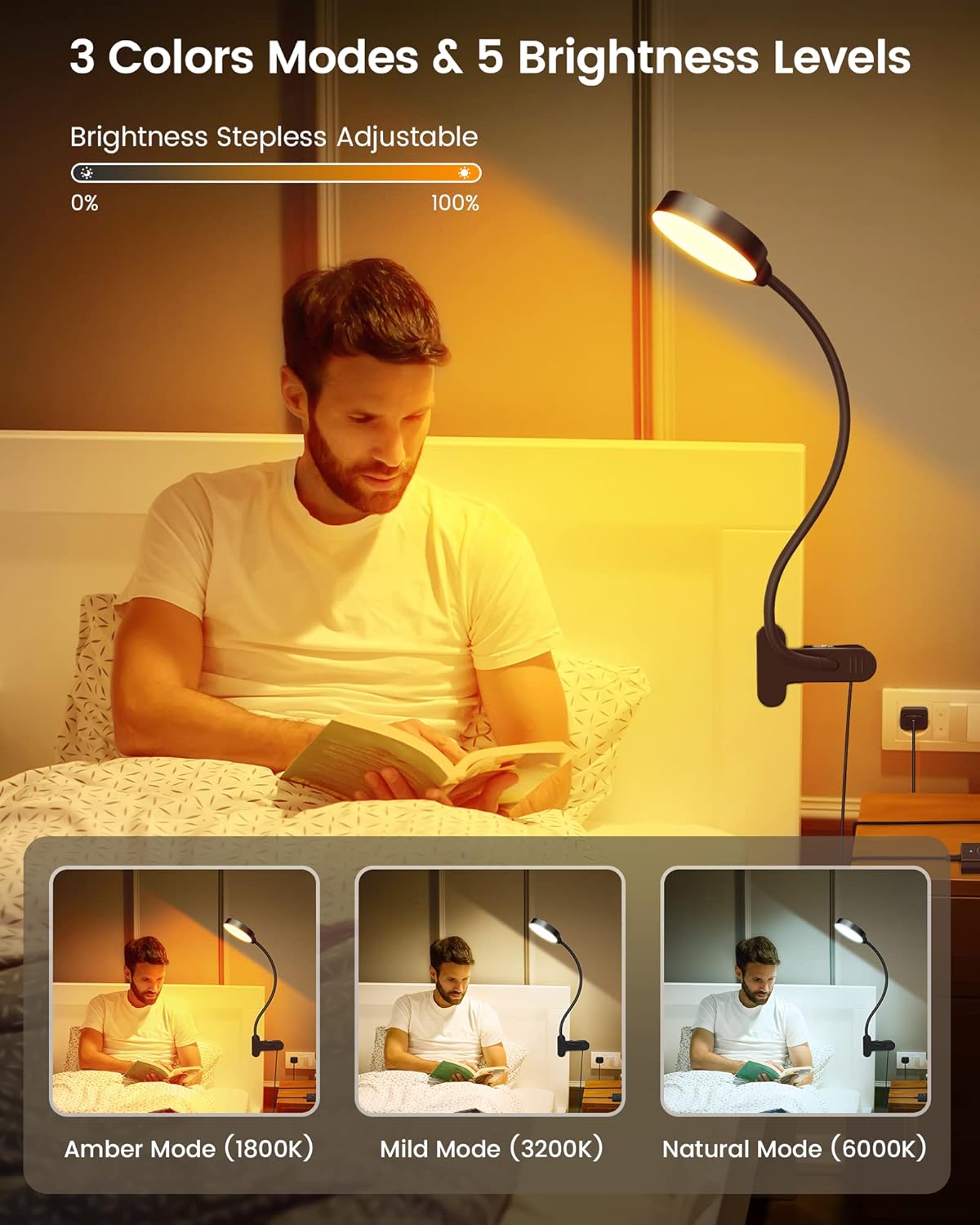 LED Reading Clip on Light