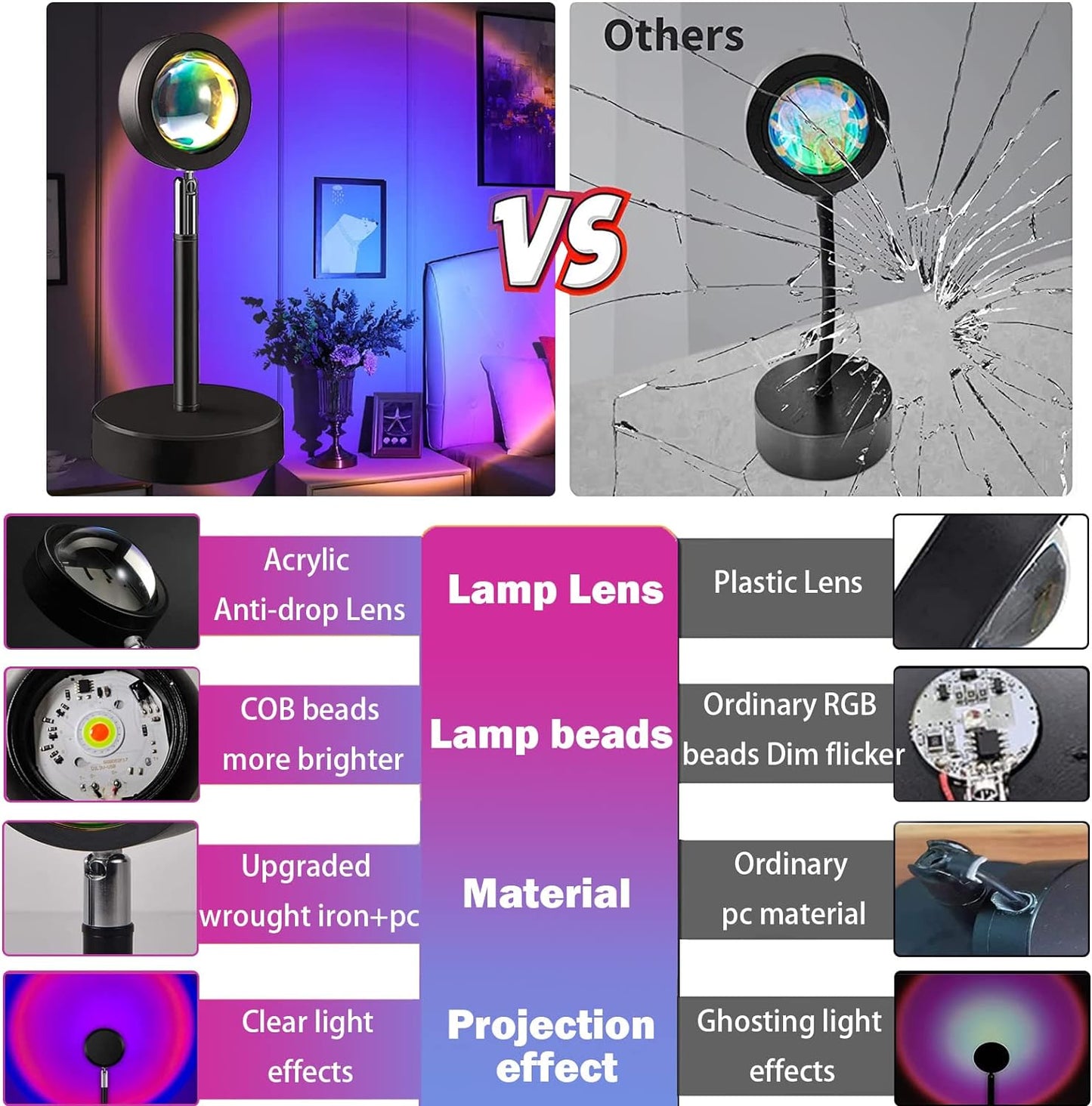 Mood Light Projection With Multiple Functions