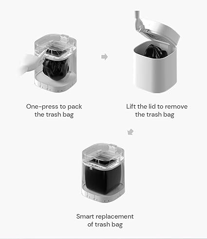 Smart Trash Can,3.5 Gallon Automatic Garbage Can