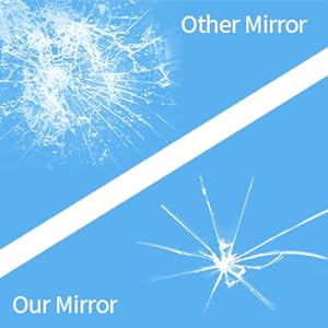 Universal Rearview Mirror Interior Anti-glare