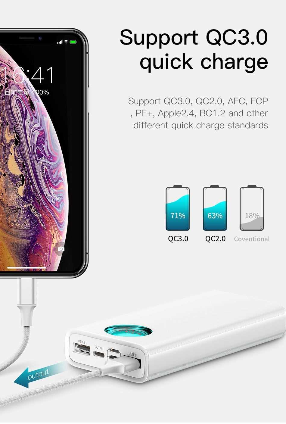 20000mAh Fast Charging Power Bank - worthyhog