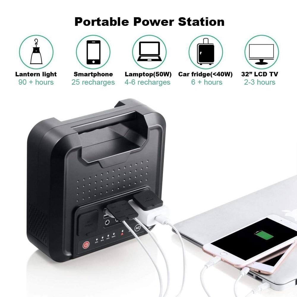 Portable Power Station Generator 54000mAh - worthyhog