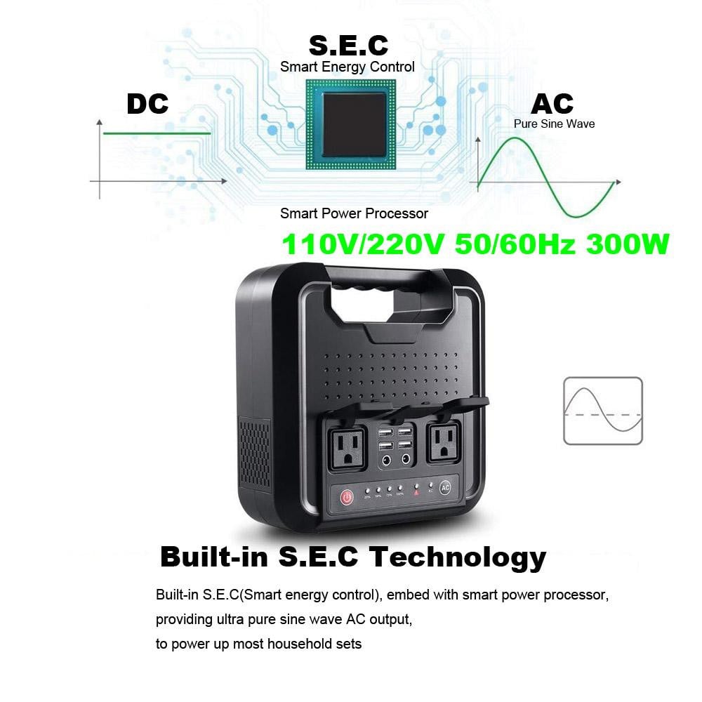 Portable Power Station Generator 54000mAh - worthyhog