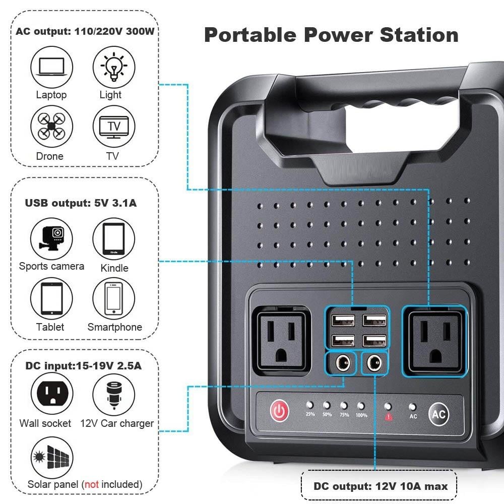 Portable Power Station Generator 54000mAh - worthyhog