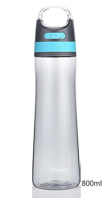Water Bottle with Bluetooth Speaker - worthyhog