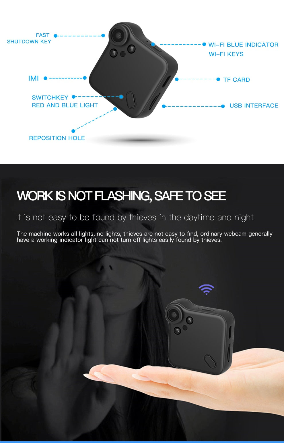 Mini Nightvision Camcorder - worthyhog