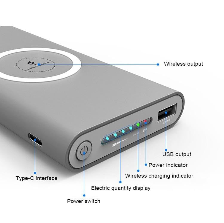 10000mAh Qi Wireless Charging Powerbank - worthyhog