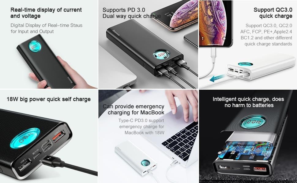20000mAh Fast Charging Power Bank - worthyhog