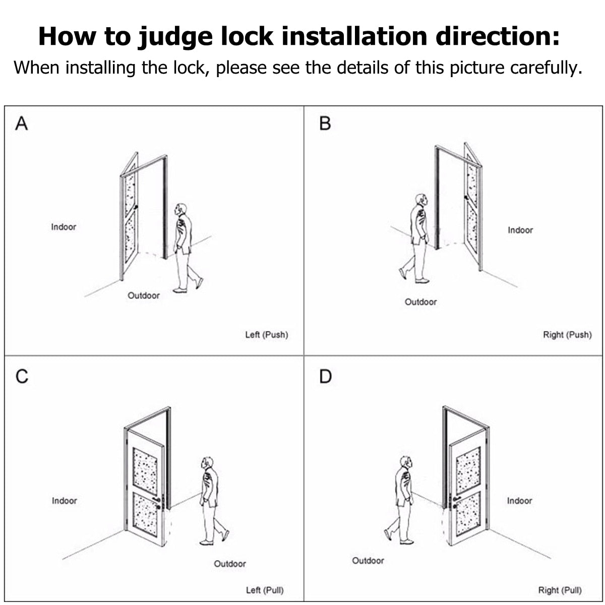 Smart Digital Electronic Door Lock - worthyhog