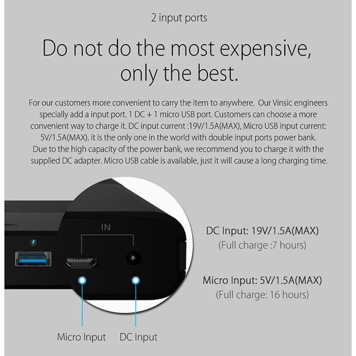 portable powerbank for laptops