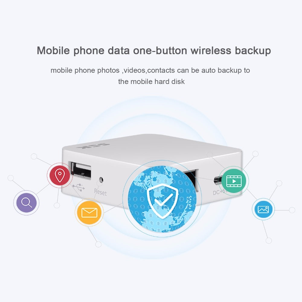 Personal Cloud Smart Hub - worthyhog