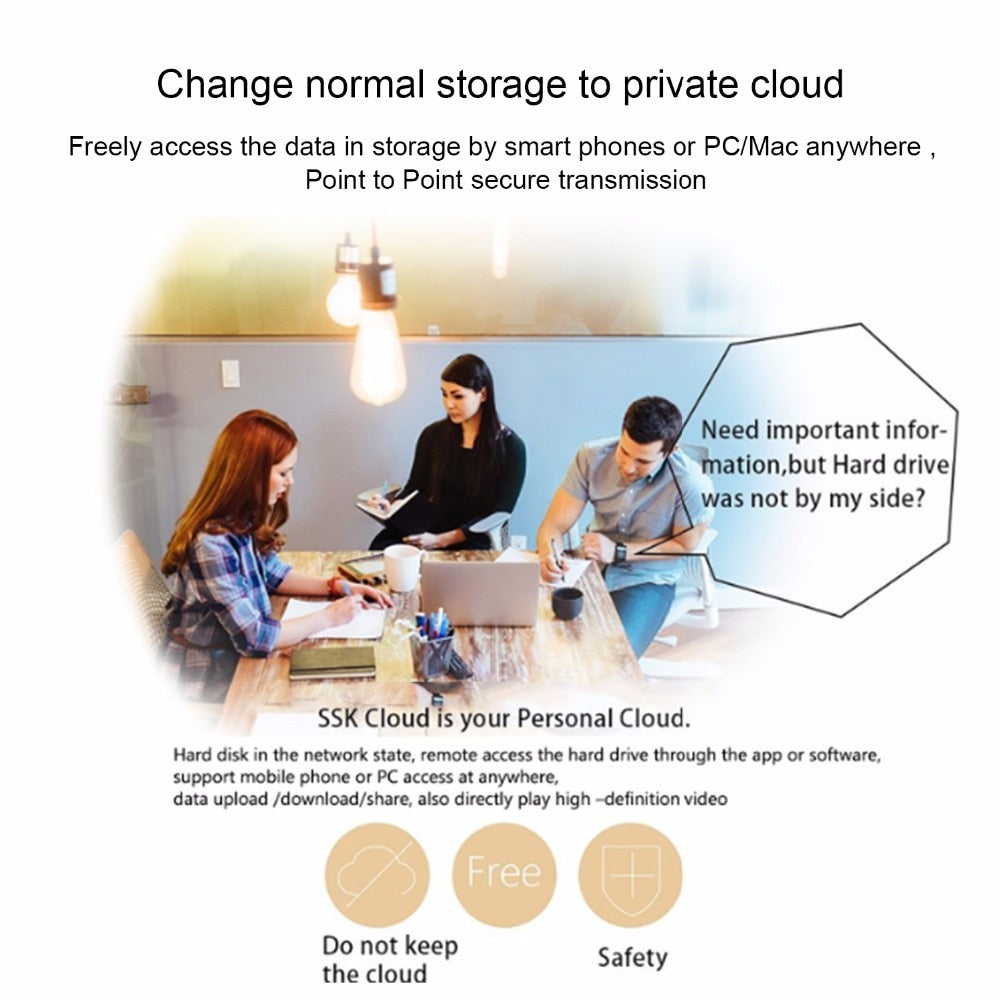 Personal Cloud Smart Hub - worthyhog