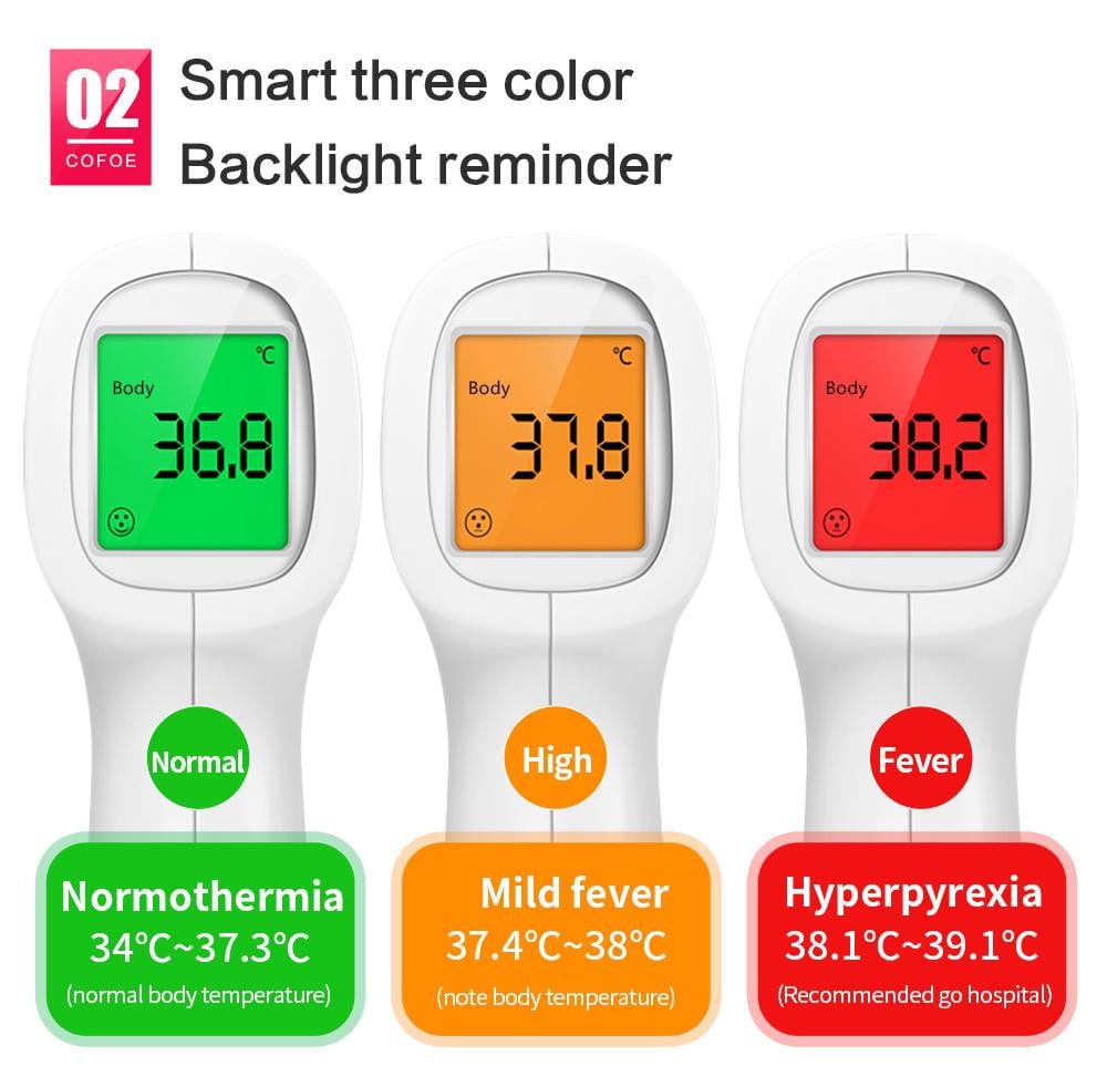 Digital Infrared Thermometer - worthyhog