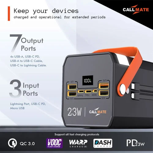 Understanding PowerBanks and its Ratings