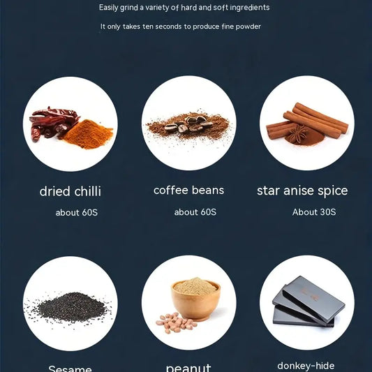 10 uses of portable mixer grinder