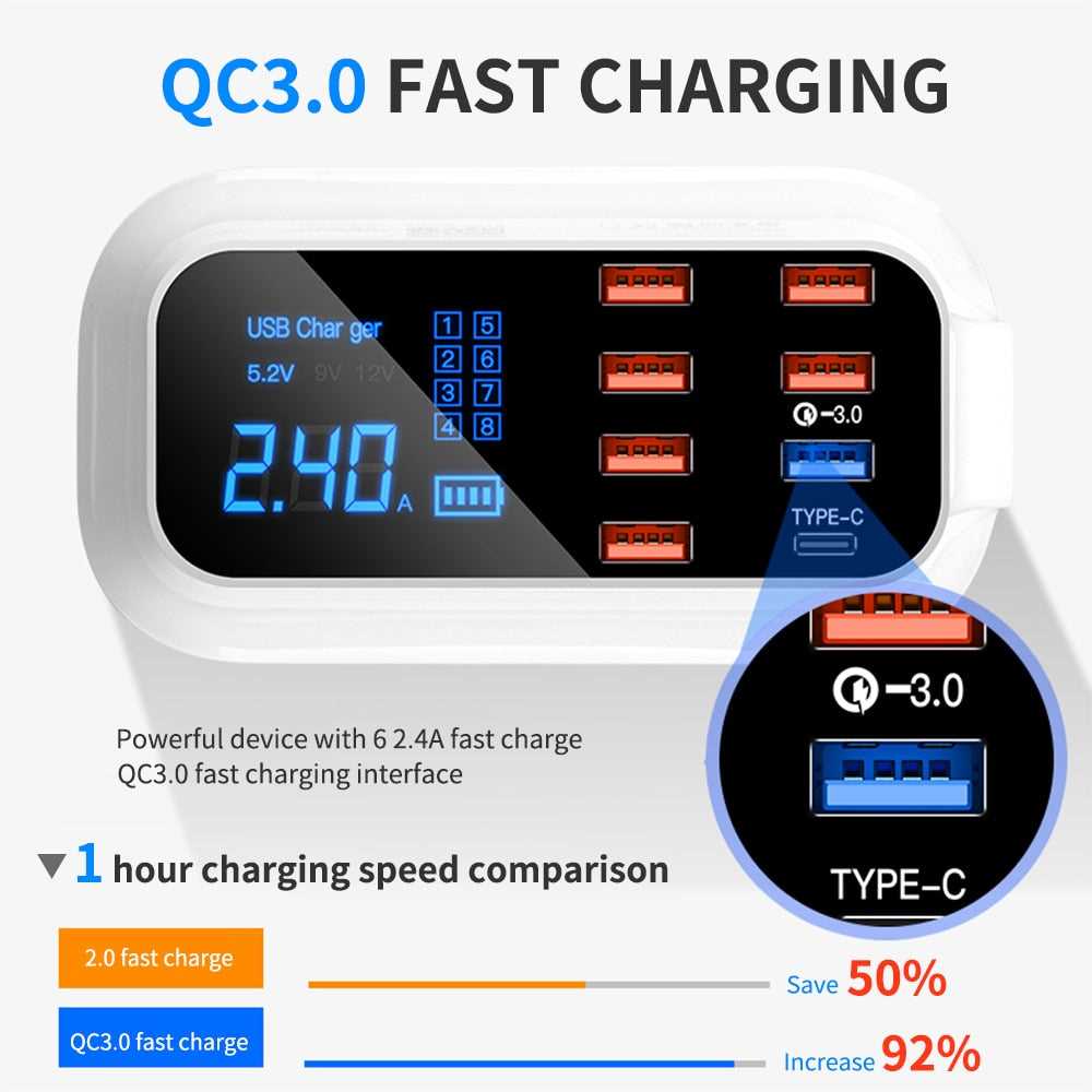 6USB+1 QC3.0+1 Type C Quick Charge 3.0 Desktop Hub - worthyhog