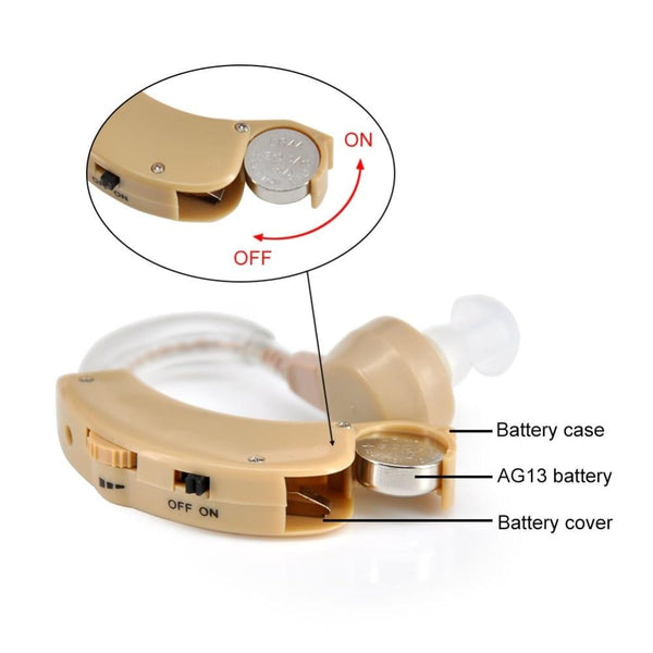 Hearing Aids Small Mini Behind The Ear - worthyhog