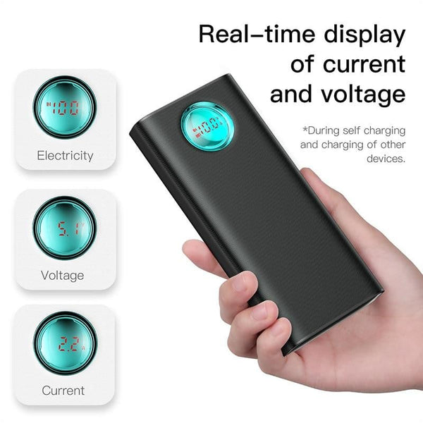 20000mAh Fast Charging Power Bank - worthyhog