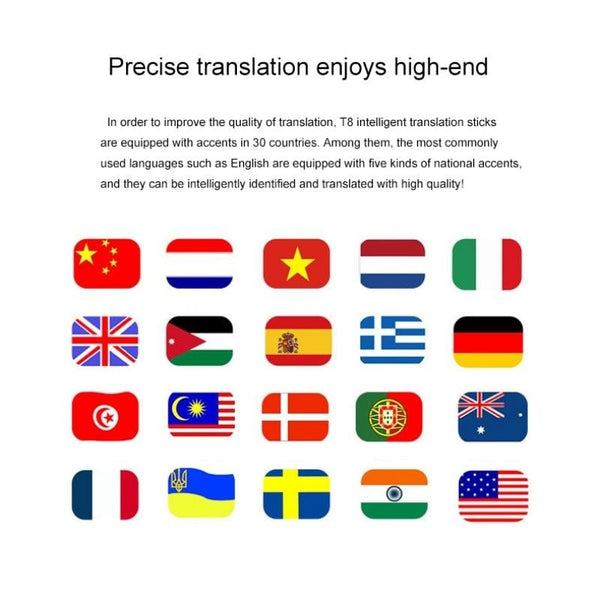 Smart Speech Translator 30 Multi-Language Translation - worthyhog