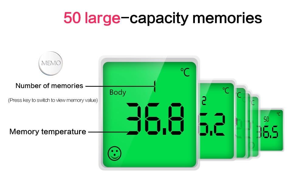 Digital Infrared Thermometer - worthyhog